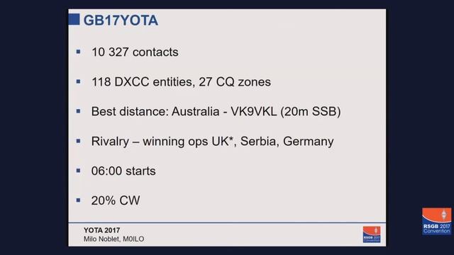RSGB Convention lecture 2017 - Youngsters on the Air (YOTA) 2017 смотреть онлайн