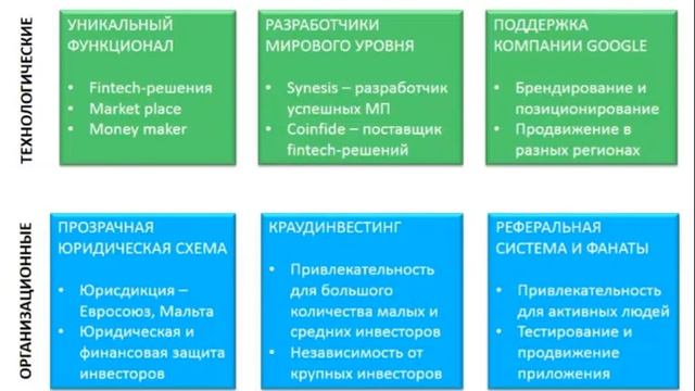 #Gem4me - Презентация бизнеса. 06.04.17 смотреть онлайн