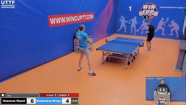 Новиков Юрий3-0 Коженков Игорь Турнир Восток 4 WIN CUP 26.12.20 Прямая трансляция Зал 1 смотреть онлайн
