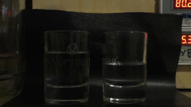 Идеальный отбор головы. Экспресс тест, часть 2.