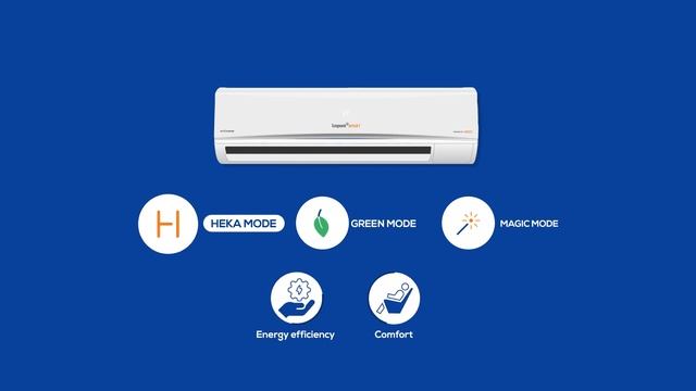Livpure air conditioner - An AC that #ThinksLikeYou смотреть онлайн
