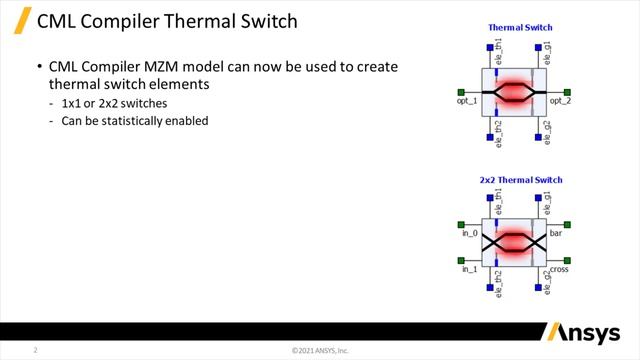 CML Compiler Thermal Switch Model смотреть онлайн