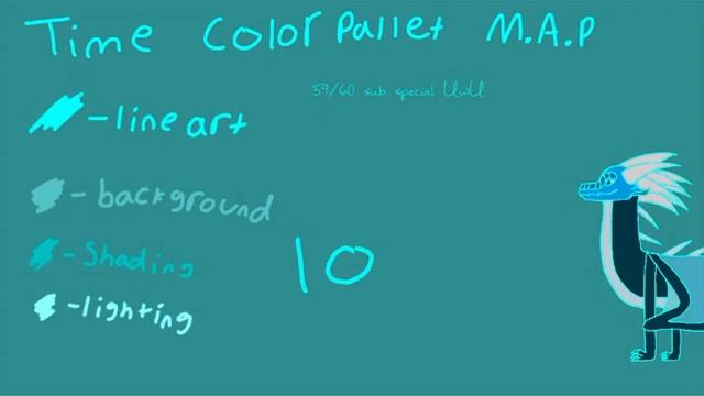 Time color pallet map CANCELDD смотреть онлайн