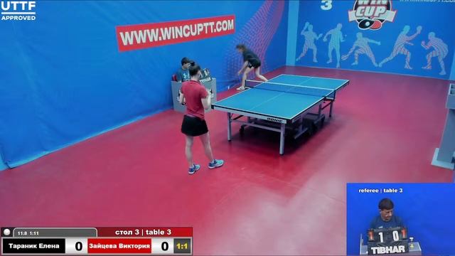 Тараник Елена 1-3 Зайцева Виктория Турнир Восток 5 WINCUP 2.09.21 ПрямаяТрансляция Зал 3 смотреть онлайн