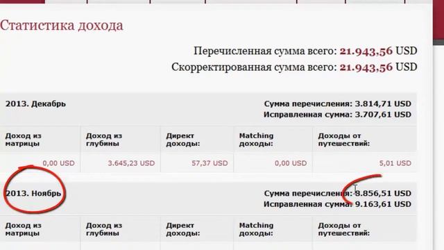 Как уволить своего босса смотреть онлайн