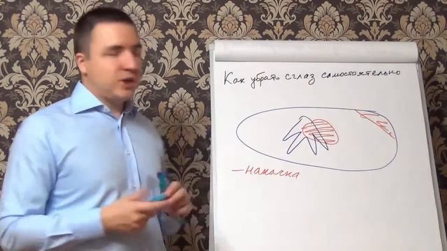 Как избавиться от порча с помощью иглы самостоятельно смотреть онлайн