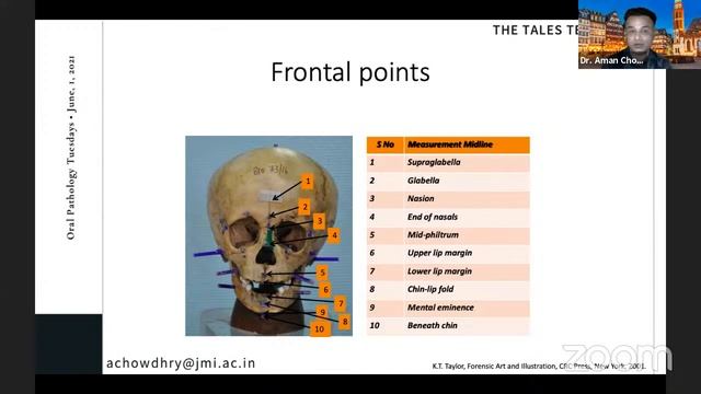 The Tales Teeth Tell |OralPathology360| Research смотреть онлайн