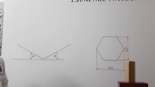 LECTURE-55, Isometric, CUBE, SQUARE, HEXAGONAL (LAMINAE, PRISM, PYRAMID)48th online engg. drg. Lect смотреть онлайн