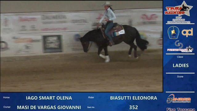 4 tappa TRHA 2023 - BIASUTTI ELEONORA & IAGO SMART OLENA score 70 смотреть онлайн