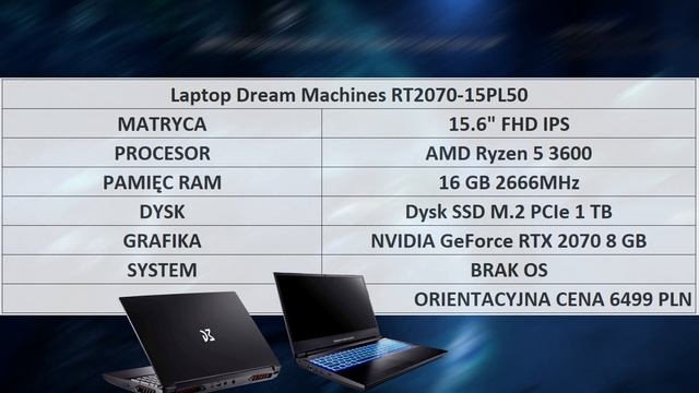 Polecane Laptopy Gamingowe - Podpowiadamy jaki Laptop do gier wybrać - Komputery na sierpień смотреть онлайн
