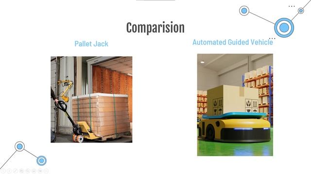 Tutorial 2 Group 6B Pallet Jack & Automated Guided Vehicle смотреть онлайн