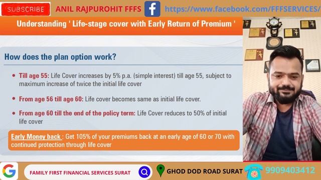 ICICI PRU i-PROTECT RETURN OF PREMIUM TERM PLAN || ICICI आई प्रोटेक्ट रिटर्न ऑफ़ प्रीमियम टर्म प्लान смотреть онлайн