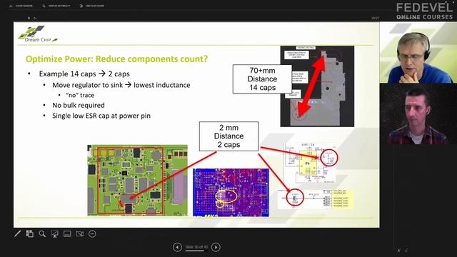 How are big FPGA (and other) boards designed? Tips and Tricks смотреть онлайн