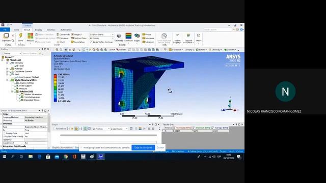 Desarrollo de modelos 3D ANSYS смотреть онлайн