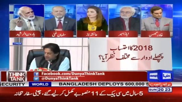 Think Tank With Syeda Ayesha Naaz | 30 December 2018 | Dunya News смотреть онлайн