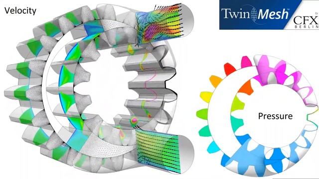 CFX Berlin-Video: CFD analysis of an internal gear pump (ANSYS CFX + TwinMesh) смотреть онлайн