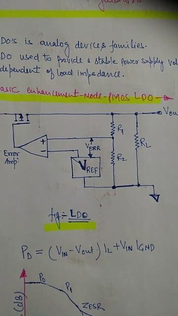 LDO Voltage regulator #Analog device #Most important regulator #20/05/23#🤔🤔🤔#Shorts# смотреть онлайн