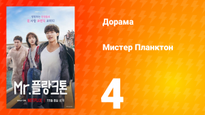 Мистер Планктон 1 сезон 4 серия