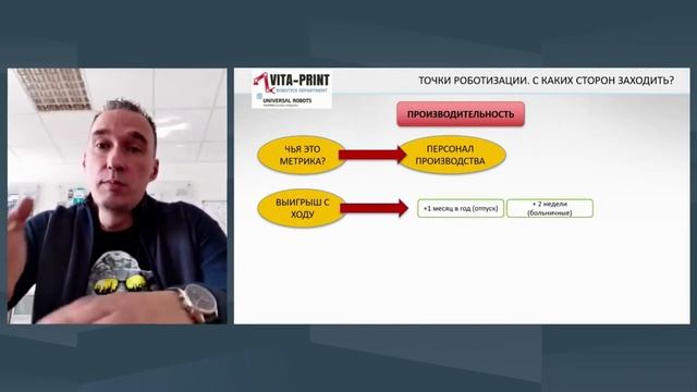 Евгений Боткин на сессии клуба производственников Московской школы управления СКОЛКОВО смотреть онлайн