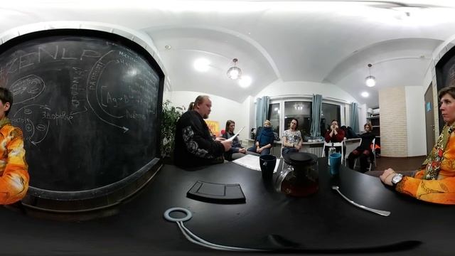360° Сказка про время смотреть онлайн