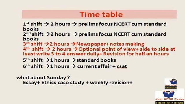 Crack IAS in 5 months with Study Time table for FRESHER with Free PDF(In English) смотреть онлайн