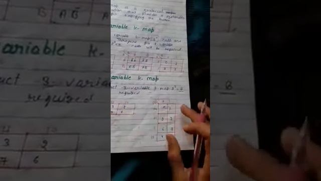 Circuit designing techniques K-map смотреть онлайн