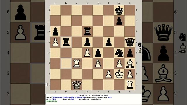 Zahak 10 vs Shredder 13 | Top Chess Engines Blitz II, 230802 R16 смотреть онлайн