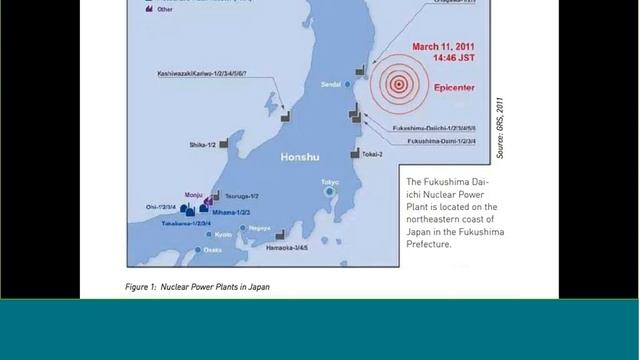 Quantifying The Probability Of A Nuclear Reactor Accident