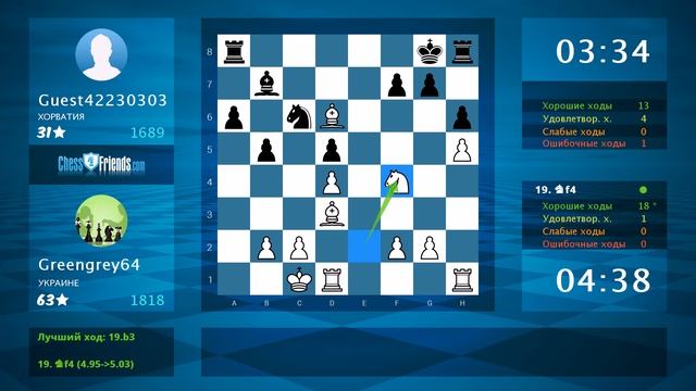 D01 Атака Рихтера-Вересова. Ход Бортника 4.е4 работает