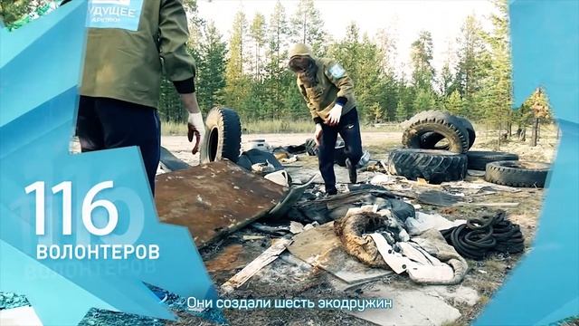 Будущее Арктики 2017 год смотреть онлайн