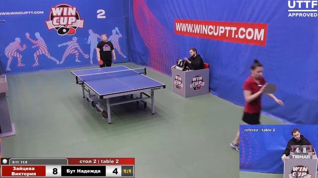 Зайцева Виктория 3-2 Бут Надежда Турнир Восток 4 WIN CUP 01.03.2021. Прямой эфир Зал 2. смотреть онлайн