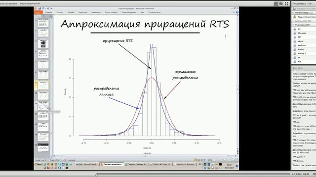 2. TsLab + R + рабочая стратегия