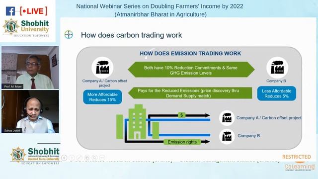#CoLearning: Bayer's Carbon Farming Initiative смотреть онлайн