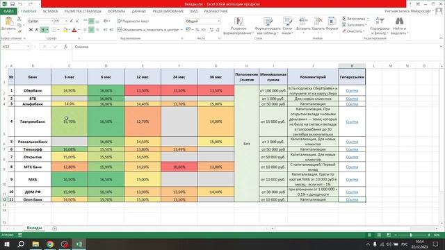 Обзор вкладов декабрь 2023 - январь 2024 смотреть онлайн