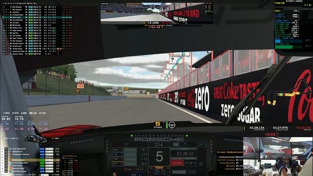 iRacing 20Mins at Zolder Porsche 992 GT3R смотреть онлайн