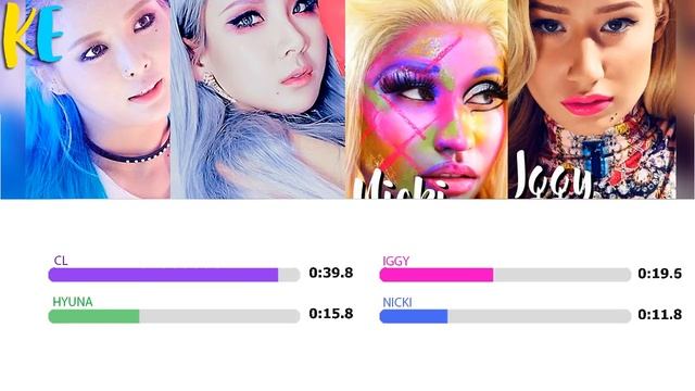 Iggy Azalea/CL/Hyuna/Nicki Minaj - Monster (EXO) Mashup | Line Distribution смотреть онлайн