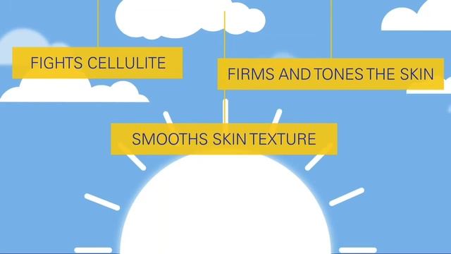 ZO Cellulite Control Video for Lebo смотреть онлайн