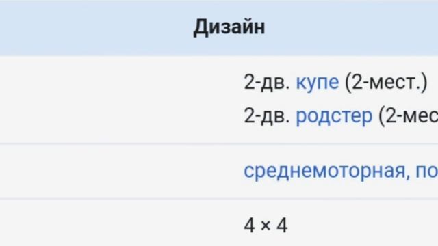Характеристика Lamborghini Hurakan. смотреть онлайн