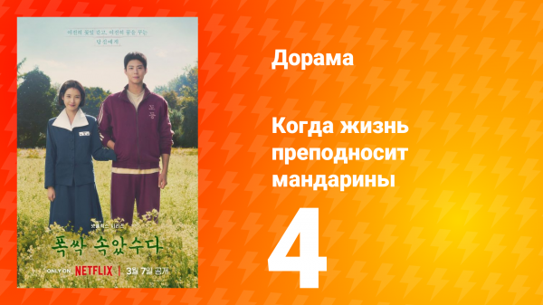 Когда жизнь преподносит мандарины 1 сезон 4 серия