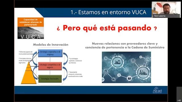 Webinar: Estrategias de Éxito en Transformación Digital - 7 Mayo 2021 смотреть онлайн