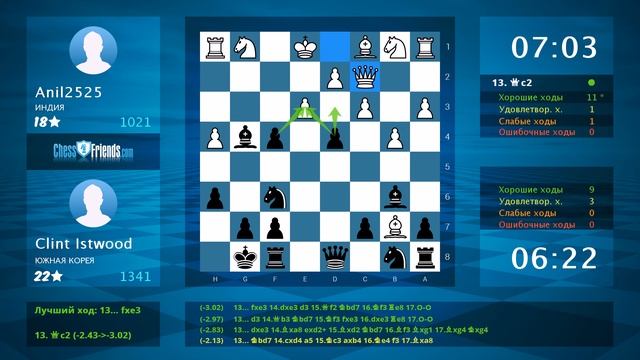 Chess Game Analysis: Anil2525 - Clint Istwood : 0-1 (By ChessFriends.com) смотреть онлайн