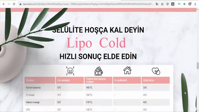 Lipo Cold - Turkey - helps to lose weight смотреть онлайн