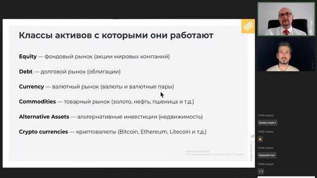 Основы торговли на рынках США смотреть онлайн
