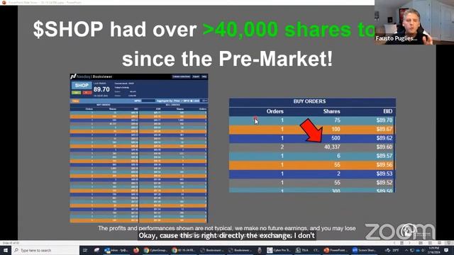 PRO Trading Workshop with Fausto Pugliese смотреть онлайн