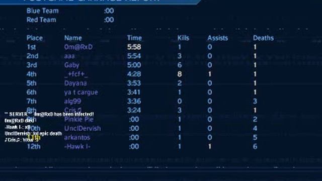 server en ctm snow grover modo (zombie) смотреть онлайн