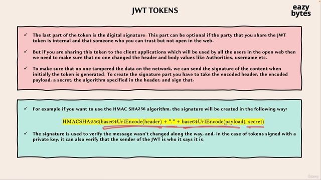 111 Deep dive about JWT Tokens смотреть онлайн