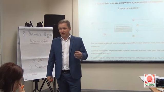 Цепочка продаж