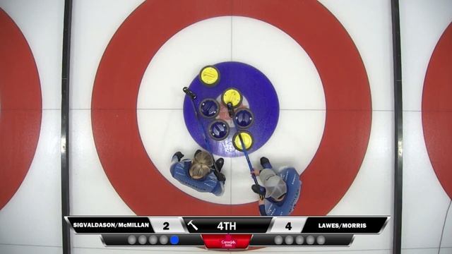 World Curling Tour, Canad Inns Mixed Doubles Classic 2018, Day 3, Match 3 (QF) смотреть онлайн