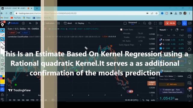 Try This New Smart Money Concepts Indicator The Machine Learning Lorentzian Classification In Forex смотреть онлайн