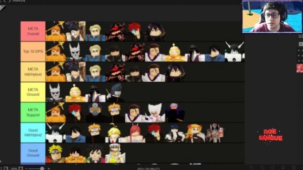 [UNIT] TIER LIST ANIME LAST STAND! + TODOS CODES!  | TioSussurro |